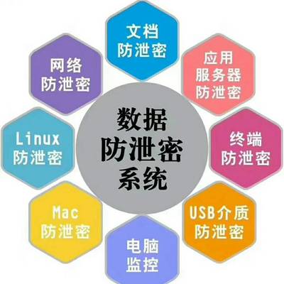 構(gòu)筑企業(yè)數(shù)字安全防線 從數(shù)據(jù)到行為的全方位防護(hù)體系